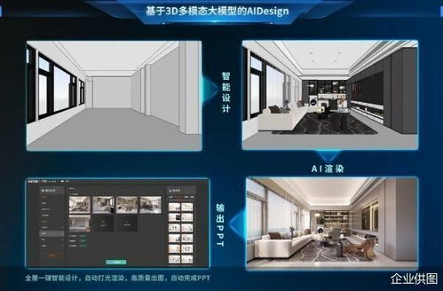 发布aigc技术 尚品宅配打造智慧化家居定制新范本