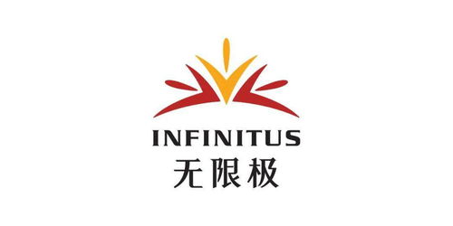 翻车了 陈幼坚操刀尚品宅配新logo,你能看出贵在哪吗